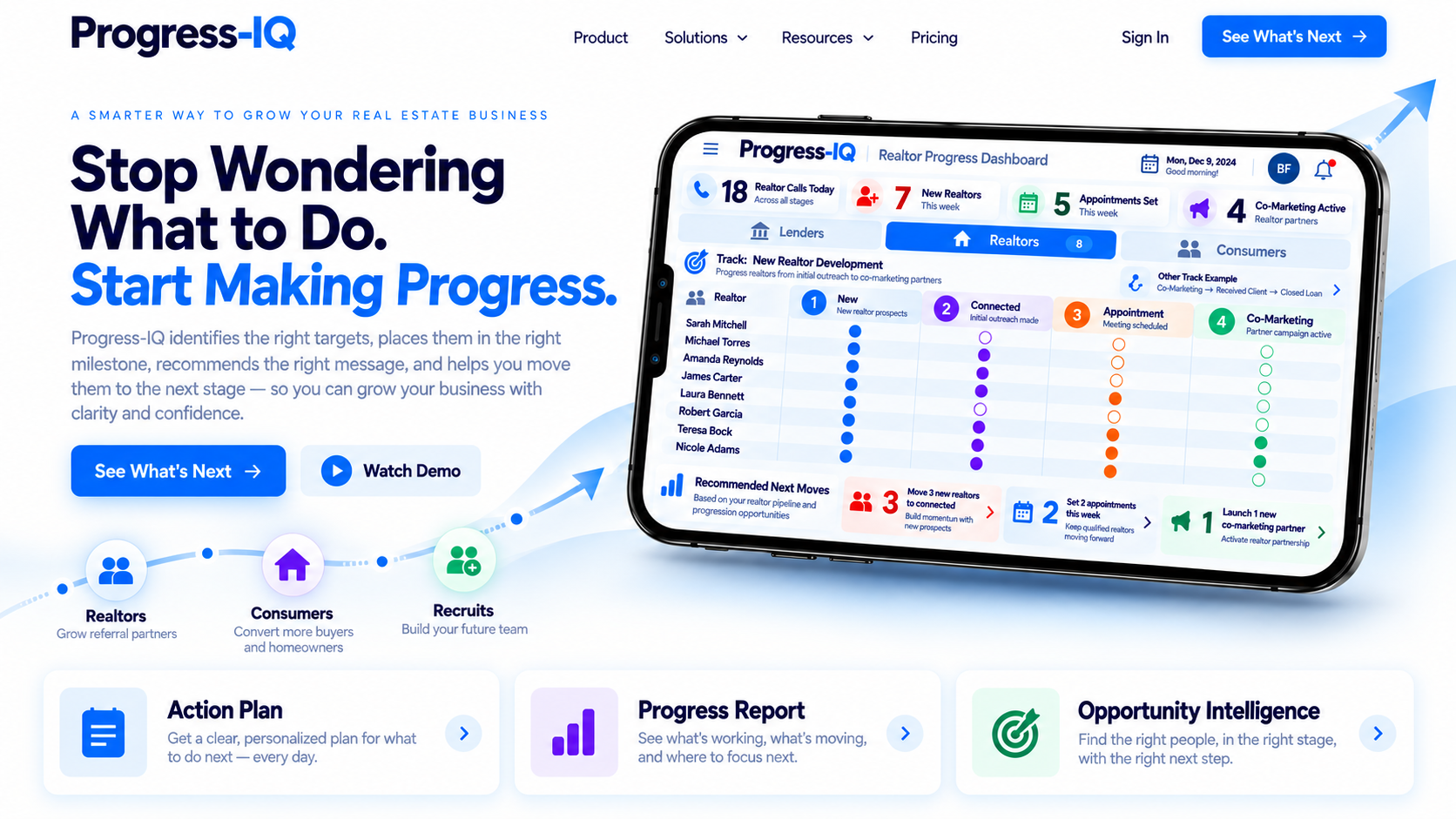 Progress-IQ website concept with a large landscape phone showing the realtor progression dashboard, a progression arrow and the tagline Stop Wondering What to Do. Start Making Progress.